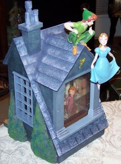  Peter Pan Snow Globe Peter Pan Wendy Michael John NANA Sold OUT Rare