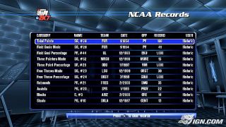 College Hoops 2K7 Sony Playstation 3, 2007