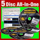 All In One 5 Disc OBD 1 + 2 Car Diagnostics Software Reader, Scanner