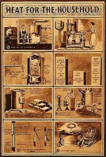 Vintage Heating Machine Oil Kerosene Burner Electric Heater