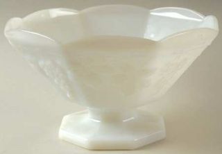 Anchor Hocking Vintage Milk Glass 9 Footed Bowl   Milk Glass, Grapes