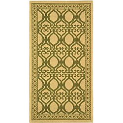 Indoor/ Outdoor Tropics Natural/ Olive Rug (27 X 5) (IvoryPattern GeometricMeasures 0.25 inch thickTip We recommend the use of a non skid pad to keep the rug in place on smooth surfaces.All rug sizes are approximate. Due to the difference of monitor col