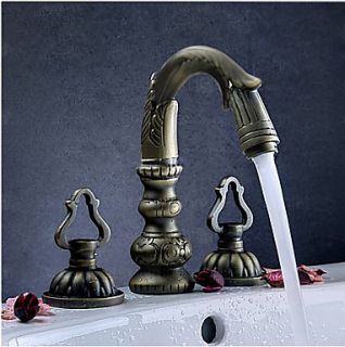 Luxury Widespread Bathroom Sink Faucet   Antique Brass Finish